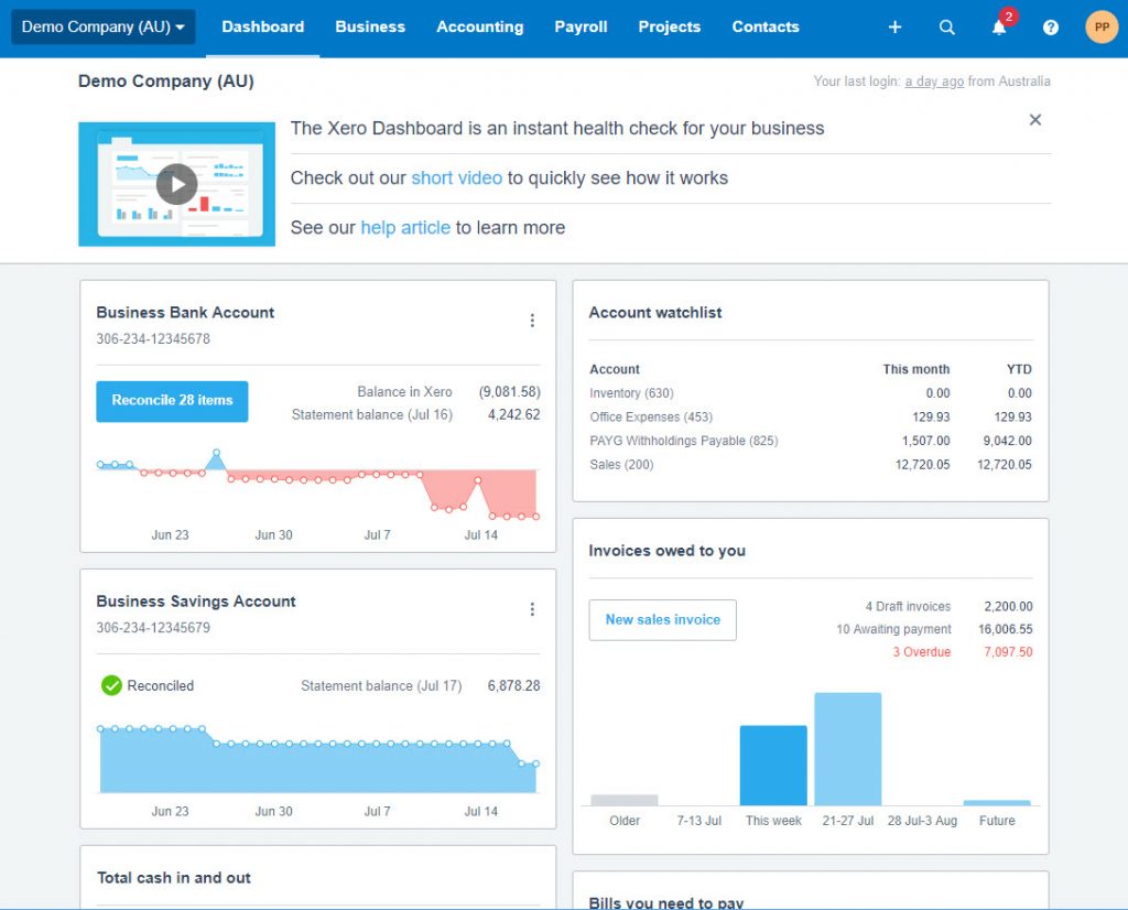 Live Data - Dashboard